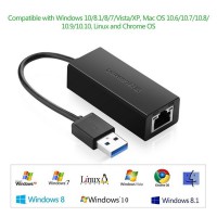 Cáp chuyển USB to Lan 3.0 Ugreen 20256