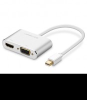 Cáp chuyển đổi Mini Displayport sang HDMI+VGA Ugreen 20421